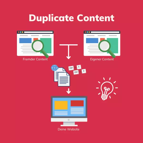 Infografik Was ist Duplicate Content?